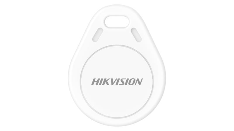 Control Panel Accessory